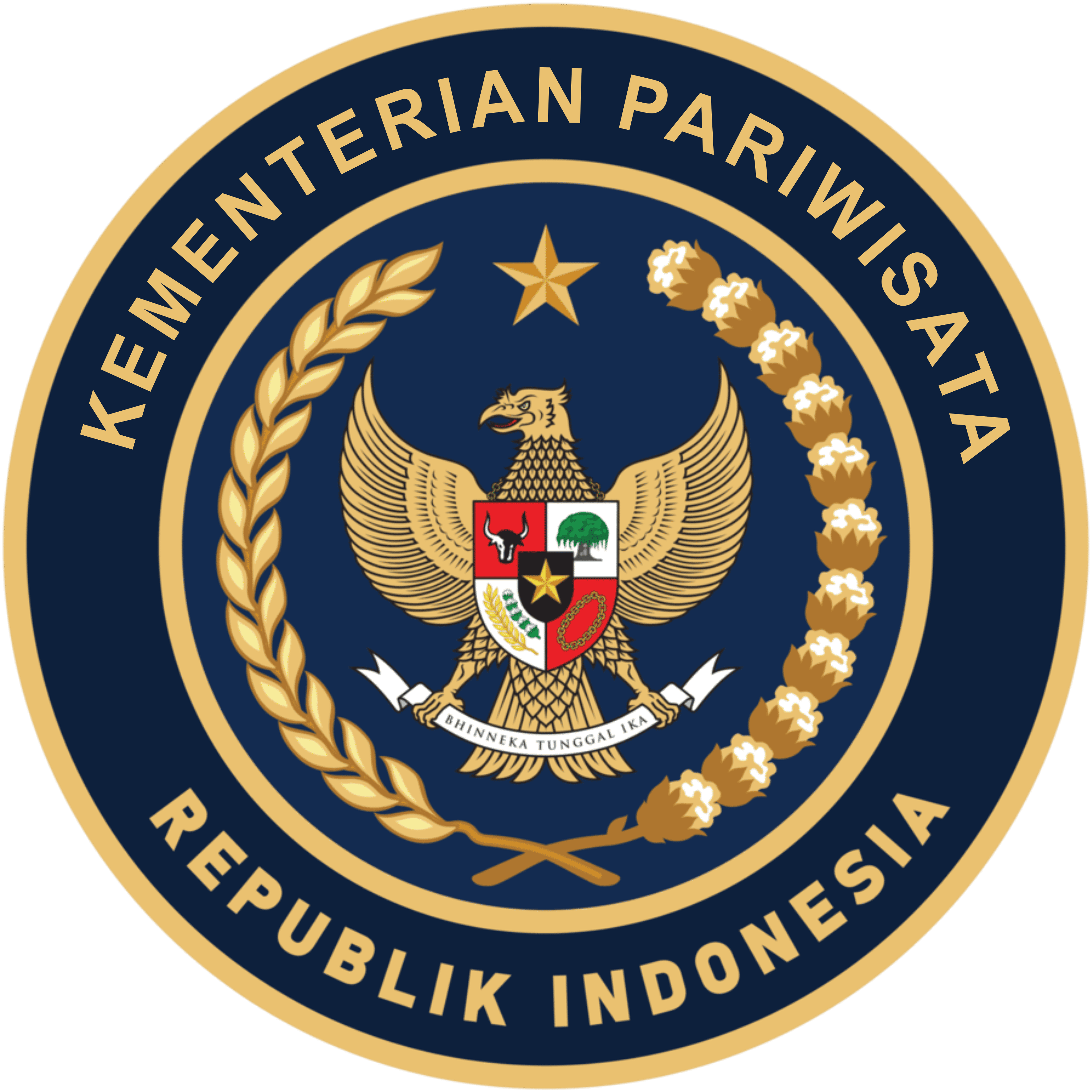 Sisip Rarm Logo SISIP Kementerian Pariwisata